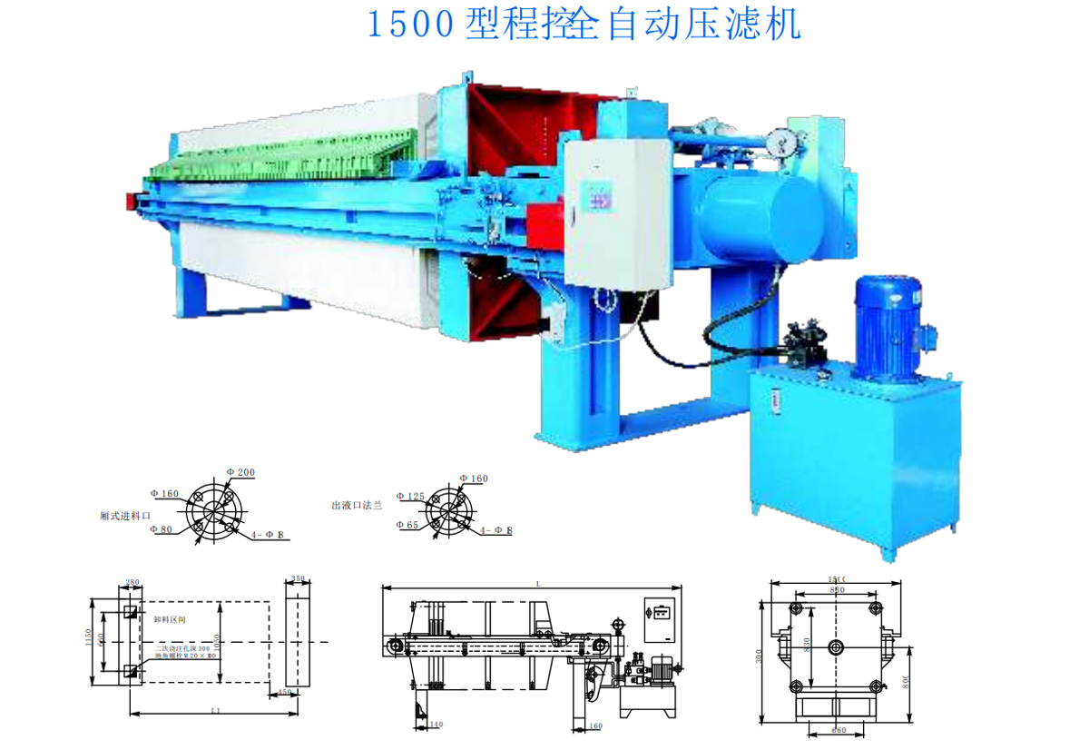 1250型程控自動(dòng)壓濾機(jī)(圖3)